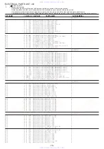 Preview for 10 page of Aiwa XD-PG700 Service Manual