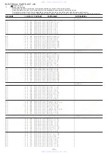 Preview for 11 page of Aiwa XD-PG700 Service Manual