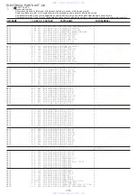 Preview for 13 page of Aiwa XD-PG700 Service Manual