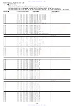 Preview for 14 page of Aiwa XD-PG700 Service Manual