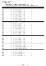 Preview for 15 page of Aiwa XD-PG700 Service Manual