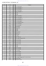 Preview for 42 page of Aiwa XD-PG700 Service Manual