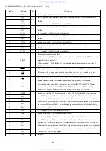 Preview for 44 page of Aiwa XD-PG700 Service Manual