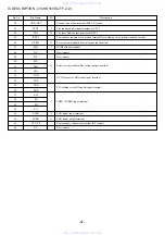 Preview for 47 page of Aiwa XD-PG700 Service Manual