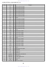 Preview for 48 page of Aiwa XD-PG700 Service Manual