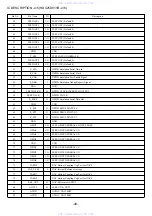 Preview for 49 page of Aiwa XD-PG700 Service Manual