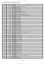 Preview for 50 page of Aiwa XD-PG700 Service Manual