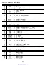 Preview for 51 page of Aiwa XD-PG700 Service Manual