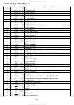 Preview for 54 page of Aiwa XD-PG700 Service Manual