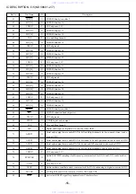 Preview for 55 page of Aiwa XD-PG700 Service Manual