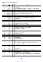 Preview for 56 page of Aiwa XD-PG700 Service Manual