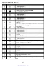 Preview for 58 page of Aiwa XD-PG700 Service Manual