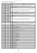 Preview for 59 page of Aiwa XD-PG700 Service Manual