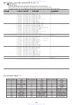 Preview for 63 page of Aiwa XD-PG700 Service Manual