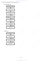 Preview for 67 page of Aiwa XD-PG700 Service Manual