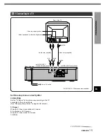 Preview for 15 page of Aiwa XD-SPM823 Operating Instructions Manual