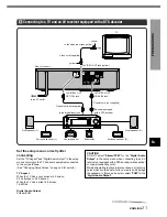 Preview for 21 page of Aiwa XD-SPM823 Operating Instructions Manual