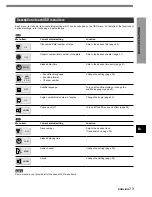 Preview for 29 page of Aiwa XD-SPM823 Operating Instructions Manual