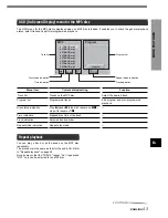 Preview for 43 page of Aiwa XD-SPM823 Operating Instructions Manual