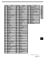 Preview for 55 page of Aiwa XD-SPM823 Operating Instructions Manual