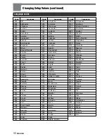 Preview for 56 page of Aiwa XD-SPM823 Operating Instructions Manual