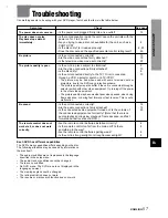 Preview for 57 page of Aiwa XD-SPM823 Operating Instructions Manual