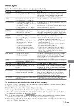 Preview for 37 page of Aiwa XDM-S500 Operating Instructions Manual