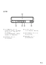 Предварительный просмотр 55 страницы Aiwa XDM-S500 Operating Instructions Manual