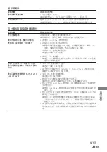 Preview for 81 page of Aiwa XDM-S500 Operating Instructions Manual