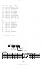 Предварительный просмотр 13 страницы Aiwa XH-N3 Service Manual