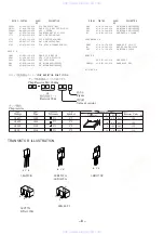 Предварительный просмотр 8 страницы Aiwa XH-N6 Service Manual