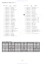 Предварительный просмотр 27 страницы Aiwa XH-N6 Service Manual