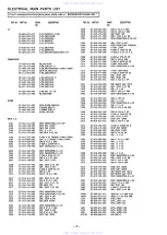 Preview for 4 page of Aiwa XP-570 Service Manual