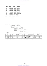 Preview for 5 page of Aiwa XP-570 Service Manual