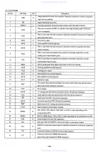 Preview for 14 page of Aiwa XP-570 Service Manual