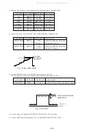 Preview for 15 page of Aiwa XP-KM88 Service Manual