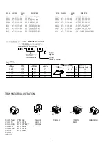 Preview for 6 page of Aiwa XP-R110 Service Manual