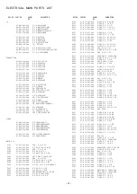 Предварительный просмотр 4 страницы Aiwa XP-R210 AHA Service Manual