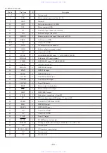 Preview for 20 page of Aiwa XP-R220 Service Manual