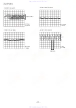 Preview for 24 page of Aiwa XP-R220 Service Manual