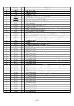 Предварительный просмотр 20 страницы Aiwa XP-R231 Service Manual