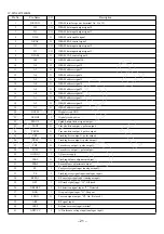 Предварительный просмотр 21 страницы Aiwa XP-R231 Service Manual