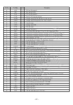 Предварительный просмотр 22 страницы Aiwa XP-R231 Service Manual