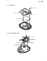 Предварительный просмотр 7 страницы Aiwa XP-SP30 Service Manual