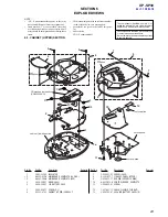 Предварительный просмотр 23 страницы Aiwa XP-SP30 Service Manual