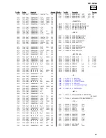 Предварительный просмотр 27 страницы Aiwa XP-SP30 Service Manual