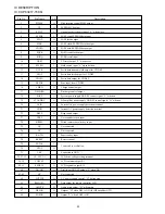 Предварительный просмотр 16 страницы Aiwa XP-SP90 Service Manual