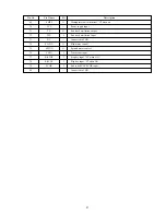 Предварительный просмотр 17 страницы Aiwa XP-SP90 Service Manual