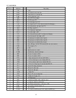 Предварительный просмотр 18 страницы Aiwa XP-SP90 Service Manual