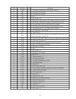 Предварительный просмотр 19 страницы Aiwa XP-SP90 Service Manual